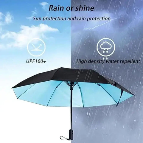 3-in-1 Cooling Umbrella – Portable Fan, Misting Spray & UV Protection