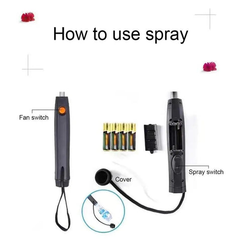 3-in-1 Cooling Umbrella – Portable Fan, Misting Spray & UV Protection